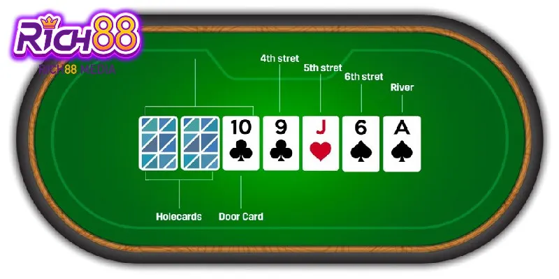 Cược stud poker từng vòng đúng cách tăng khả năng thắng lớn
